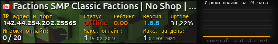 Юзербар 560x90 с графиком игроков онлайн для сервера 142.44.254.202:25565