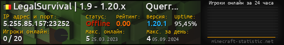 Юзербар 560x90 с графиком игроков онлайн для сервера 5.255.85.157:23252