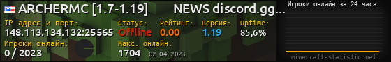 Юзербар 560x90 с графиком игроков онлайн для сервера 148.113.134.132:25565