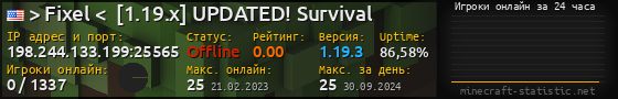 Юзербар 560x90 с графиком игроков онлайн для сервера 198.244.133.199:25565