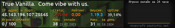 Юзербар 560x90 с графиком игроков онлайн для сервера 45.143.196.107:25565