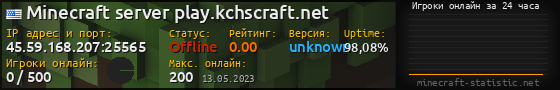 Юзербар 560x90 с графиком игроков онлайн для сервера 45.59.168.207:25565