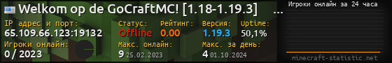 Юзербар 560x90 с графиком игроков онлайн для сервера 65.109.66.123:19132