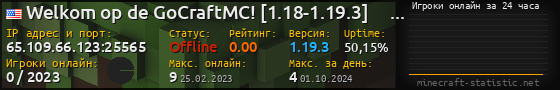 Юзербар 560x90 с графиком игроков онлайн для сервера 65.109.66.123:25565