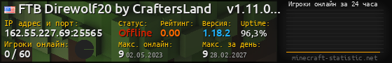 Юзербар 560x90 с графиком игроков онлайн для сервера 162.55.227.69:25565