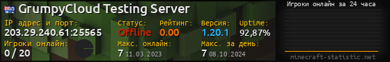 Юзербар 560x90 с графиком игроков онлайн для сервера 203.29.240.61:25565