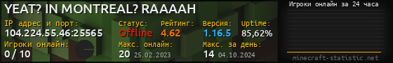 Юзербар 560x90 с графиком игроков онлайн для сервера 104.224.55.46:25565