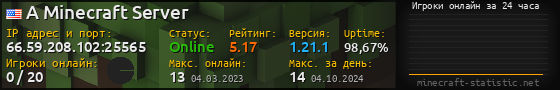 Юзербар 560x90 с графиком игроков онлайн для сервера 66.59.208.102:25565
