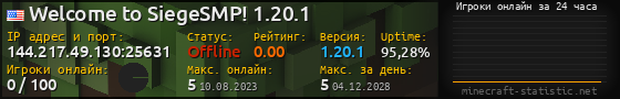 Юзербар 560x90 с графиком игроков онлайн для сервера 144.217.49.130:25631