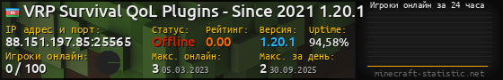 Юзербар 560x90 с графиком игроков онлайн для сервера 88.151.197.85:25565