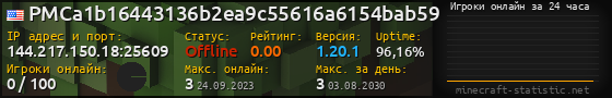 Юзербар 560x90 с графиком игроков онлайн для сервера 144.217.150.18:25609