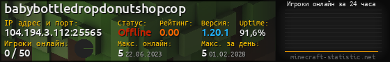 Юзербар 560x90 с графиком игроков онлайн для сервера 104.194.3.112:25565