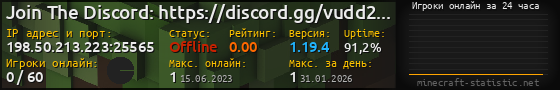 Юзербар 560x90 с графиком игроков онлайн для сервера 198.50.213.223:25565