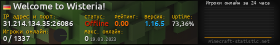 Юзербар 560x90 с графиком игроков онлайн для сервера 31.214.134.35:26086