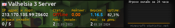 Юзербар 560x90 с графиком игроков онлайн для сервера 213.170.135.99:25602