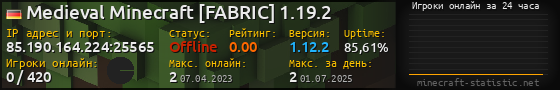 Юзербар 560x90 с графиком игроков онлайн для сервера 85.190.164.224:25565