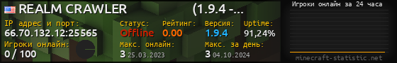 Юзербар 560x90 с графиком игроков онлайн для сервера 66.70.132.12:25565