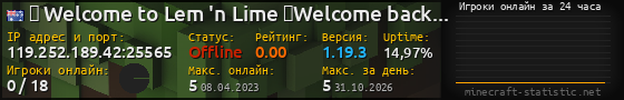 Юзербар 560x90 с графиком игроков онлайн для сервера 119.252.189.42:25565