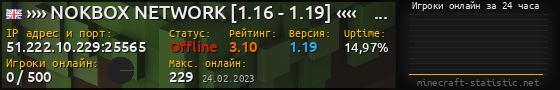 Юзербар 560x90 с графиком игроков онлайн для сервера 51.222.10.229:25565