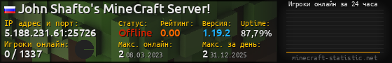 Юзербар 560x90 с графиком игроков онлайн для сервера 5.188.231.61:25726