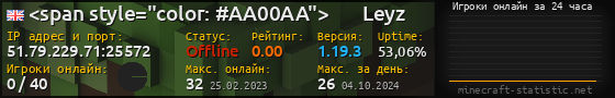 Юзербар 560x90 с графиком игроков онлайн для сервера 51.79.229.71:25572