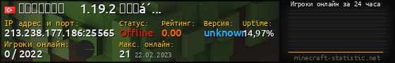 Юзербар 560x90 с графиком игроков онлайн для сервера 213.238.177.186:25565