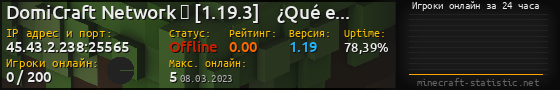 Юзербар 560x90 с графиком игроков онлайн для сервера 45.43.2.238:25565