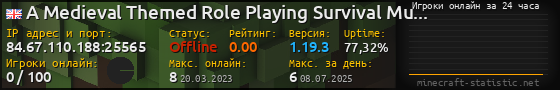 Юзербар 560x90 с графиком игроков онлайн для сервера 84.67.110.188:25565