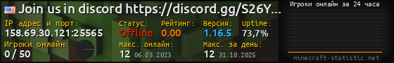 Юзербар 560x90 с графиком игроков онлайн для сервера 158.69.30.121:25565