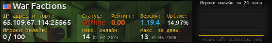 Юзербар 560x90 с графиком игроков онлайн для сервера 65.109.67.114:25565