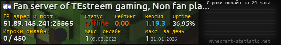 Юзербар 560x90 с графиком игроков онлайн для сервера 51.89.145.241:25565