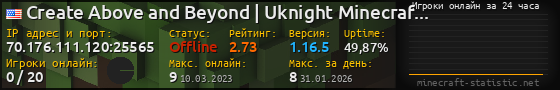 Юзербар 560x90 с графиком игроков онлайн для сервера 70.176.111.120:25565