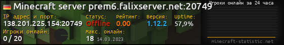 Юзербар 560x90 с графиком игроков онлайн для сервера 138.201.225.154:20749