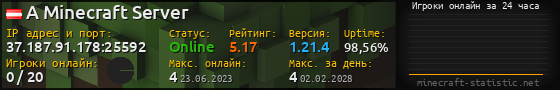 Юзербар 560x90 с графиком игроков онлайн для сервера 37.187.91.178:25592