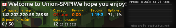 Юзербар 560x90 с графиком игроков онлайн для сервера 142.202.220.55:25565