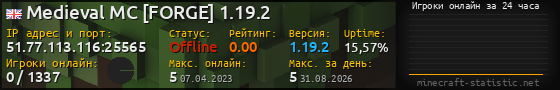 Юзербар 560x90 с графиком игроков онлайн для сервера 51.77.113.116:25565