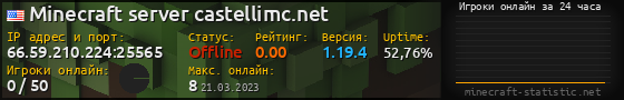 Юзербар 560x90 с графиком игроков онлайн для сервера 66.59.210.224:25565
