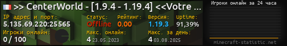 Юзербар 560x90 с графиком игроков онлайн для сервера 5.135.69.220:25565
