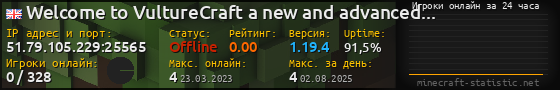 Юзербар 560x90 с графиком игроков онлайн для сервера 51.79.105.229:25565