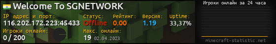 Юзербар 560x90 с графиком игроков онлайн для сервера 116.202.172.223:45433