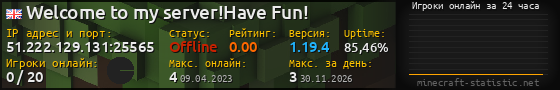 Юзербар 560x90 с графиком игроков онлайн для сервера 51.222.129.131:25565