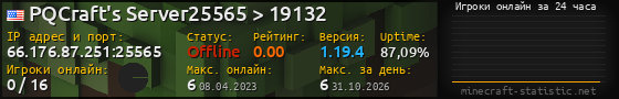 Юзербар 560x90 с графиком игроков онлайн для сервера 66.176.87.251:25565