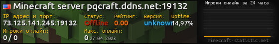 Юзербар 560x90 с графиком игроков онлайн для сервера 73.125.141.245:19132