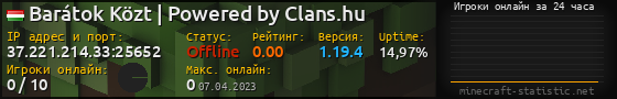Юзербар 560x90 с графиком игроков онлайн для сервера 37.221.214.33:25652