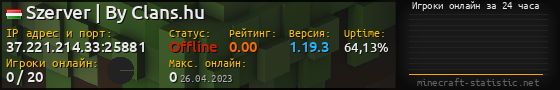 Юзербар 560x90 с графиком игроков онлайн для сервера 37.221.214.33:25881