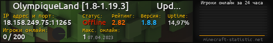 Юзербар 560x90 с графиком игроков онлайн для сервера 18.158.249.75:11265