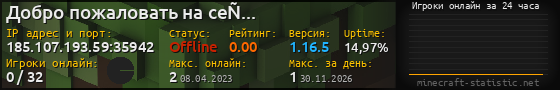 Юзербар 560x90 с графиком игроков онлайн для сервера 185.107.193.59:35942