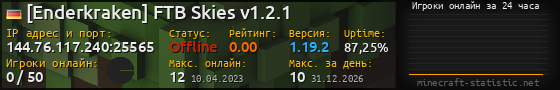 Юзербар 560x90 с графиком игроков онлайн для сервера 144.76.117.240:25565