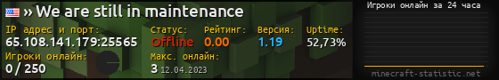 Юзербар 560x90 с графиком игроков онлайн для сервера 65.108.141.179:25565