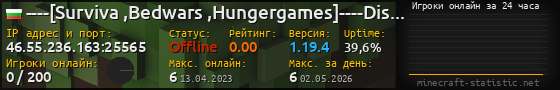Юзербар 560x90 с графиком игроков онлайн для сервера 46.55.236.163:25565